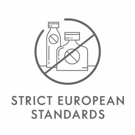 Strict European standards